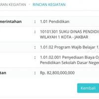 ada-anggaran-rp-82-miliar-untuk-beli-lem-aibon-disdik-dki-sedang-dicek