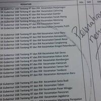 usulan-anggaran-pulpen-di-jaktim-disebut-capai-rp124-m
