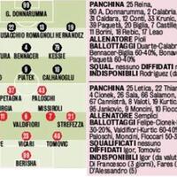 milanisti-kaskus--forza-milan-siamo-tutti-con-te--stagione-2019-2020