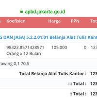 dokumen-berisi-anggaran-rp-82-m-untuk-beli-lem-aibon-sekolah-di-dki-dihapus