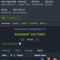 coc-esports-suka---duka-bermain-dota-2