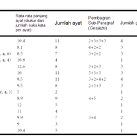 sejarah-bahasa-arab-asal-usul-dan-evolusinya