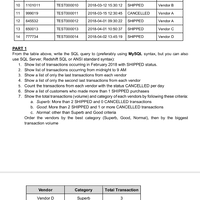 sql-yang-punya-problem-sql-kumpul-disini-gan-no-urgent-please