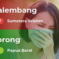 cek-kualitas-udara-di-kotamu-senin-04-11-2019