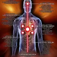 mengakses-ilmu-leluhur---part-8