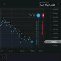 kalian-tidak-akan-pernah-tahu-mudahnya-broker-ini