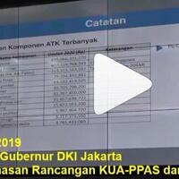 ditemukan-kejanggalan-anggaran-jakarta-beli-buku-folio-rp-788-miliar