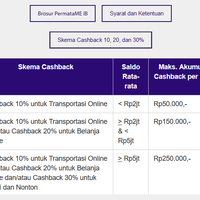 diskusi-informasi-rekening-bank---part-2