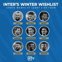 fc-internazionale-milano-1908--2019-2020--interistikaskus--notforeveryone