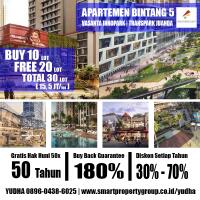 smart-property--apa-itu