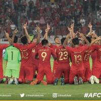 indonesia-ke-piala-asia-u-19-2020-ini-daftar-lengkap-tim-yang-lolos-ke-putaran-final