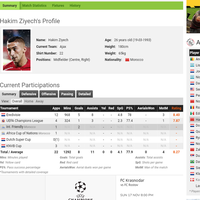 chelsea-football-club-19-20---younger-and-stronger--chelsea-kaskus