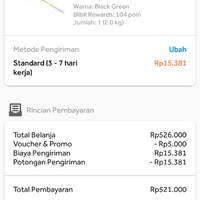 review-raket-dan-perlengkapan-badminton