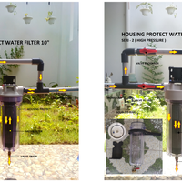 filter-air-housing-protect-water-filter