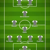 juventus-fc-spa-2019---2020--juvekaskus-indojuvejofc-forzajuventus