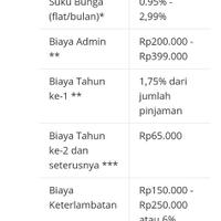 diskusi-plus-minus-kiat--share-mengenai-kartu-kredit---part-11