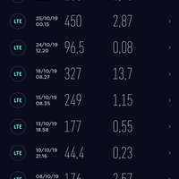 community--reborn--all-about-smartfren-livesmart----part-2