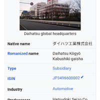 sebelum-raize-dan-rocky-berikut-mobil-kembar-toyota--daihatsu-yang-masih-eksis