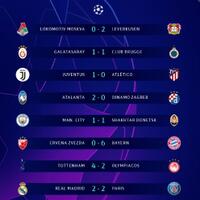 daftar-tim-yang-sudah-lolos-ke-babak-16-besar-liga-champion-ada-jagoan-kamu