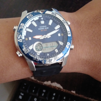 all-about-jam-tangan-casio