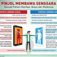 hati---hati-aplikasi-pinjaman-online-lakukan-quotpemerasanquot