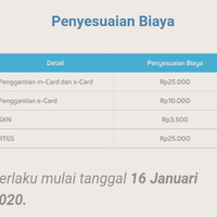 diskusi-informasi-rekening-bank---part-3