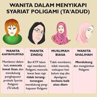 berencana-poligami-pria-ini-ingin-hidupi-madunya-pakai-gaji-istri-pertama