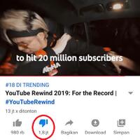 udah-pada-lihat-gak-17-jam-upload-yang-dislike-udah-18-juta