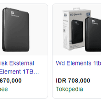 bingung-harga-gan