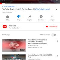 dari-dislike-hingga-sorotan-baru-inilah-hal-hal-menarik-dari-youtube-rewind-2019