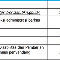 cpns--bumn-kumpulan-semua-lowongan-cpns--bumn-kaskus---part-17