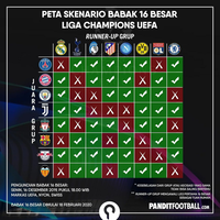 real-madrid-club-de-ftbol-season-2019-2020--reyes-de-europa