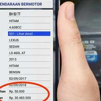 5-cara-cek-pajak-mobil-di-seluruh-wilayah-indonesia