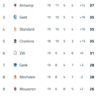 united-kaskus-manchester-united-season-2019-2020--weareunited