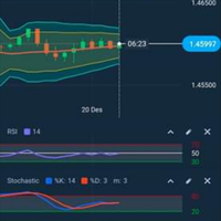 hasil-trading-di-olymp-trade