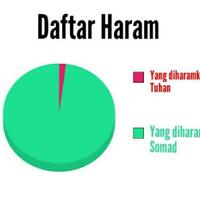 ustaz-abdul-somad-jelaskan-3-konsekuensi-muslim-ucapkan-selamat-natal