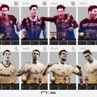 lounge-premier-league-season-2019-20--the-greatest-show-on-the-earth