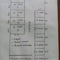 viral-desain-satu-rumah-untuk-5-istri-dan-7-anak-siapa-yang-membuat-masih-misteri