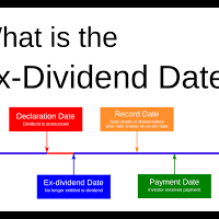 ex-dividend-risk-dan-bahayanya-buat-sell-call-yang-kena-assignment