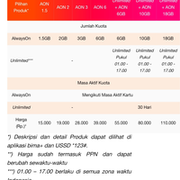 gtgt-all-about-3-tri-n-three---mau-masuk-ltlt---part-3