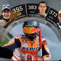 marquez-akan-melakukan-pesta-bersama-wanita-jika-memecahkan-rekor-agostini