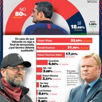 l4us-liverpool-forum-kaskus---season-2019-20---living-the-dream