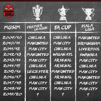 united-kaskus-b-log-community---part-2