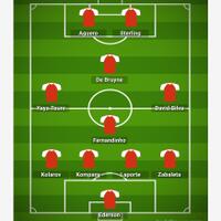 manchester-city-2019-2020---citizen-kaskus--t