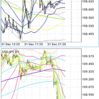 broker-fbs-bermain-spread