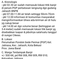 sebaran-posko-logistik-banjir-di-jakarta-dan-situasi-bojong-kulur