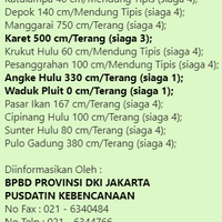 pengungsi-banjir-jakarta-capai-62-ribu-warga