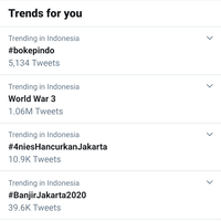 viral-trending-topic-twitter-hari-ini-s-e-n-s-o-r-top-1-pencarian-apa-yang-terjadi