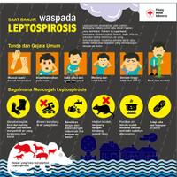 saat-banjir-waspada-penyakit-leptospirosis