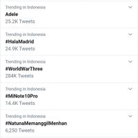 kadrun-cyber-army-pencebok-twitter